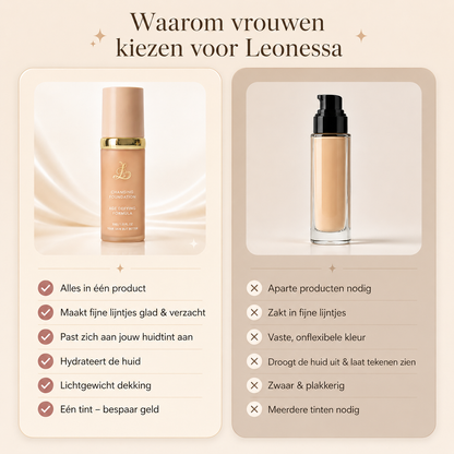 Kleurveranderende 4-in-1 Foundation