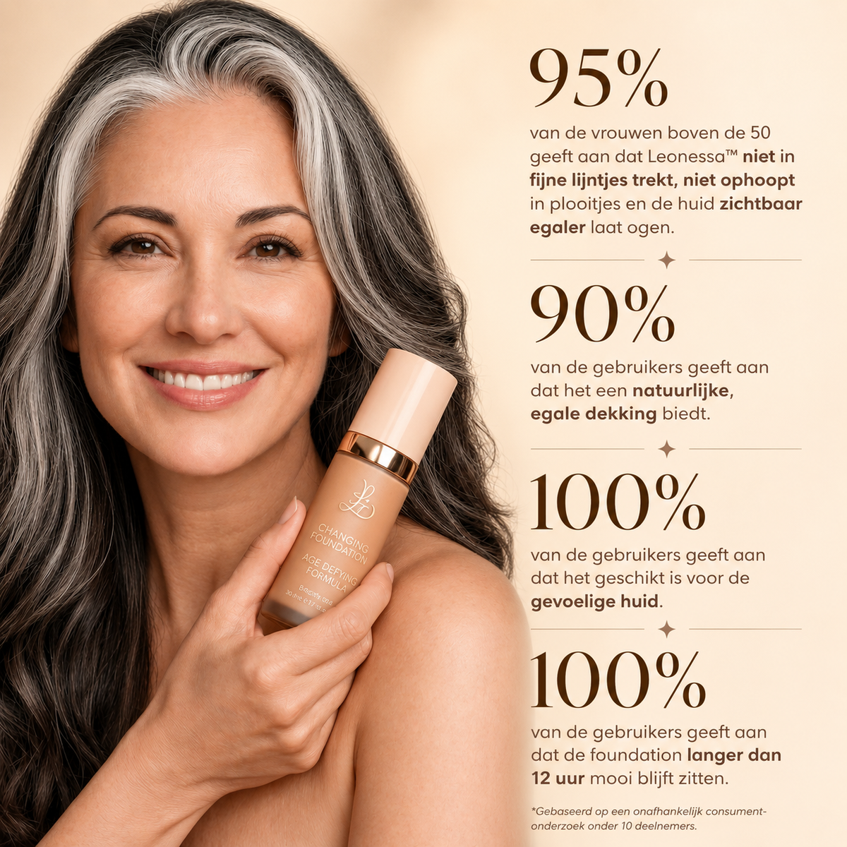 Kleurveranderende 4-in-1 Foundation