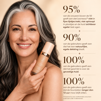 Kleurveranderende 4-in-1 Foundation