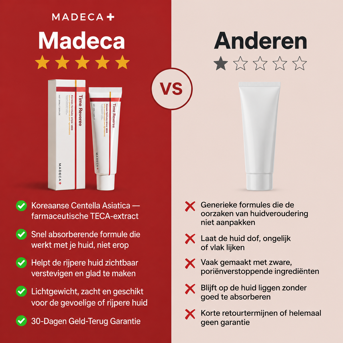 Madeca Cremé