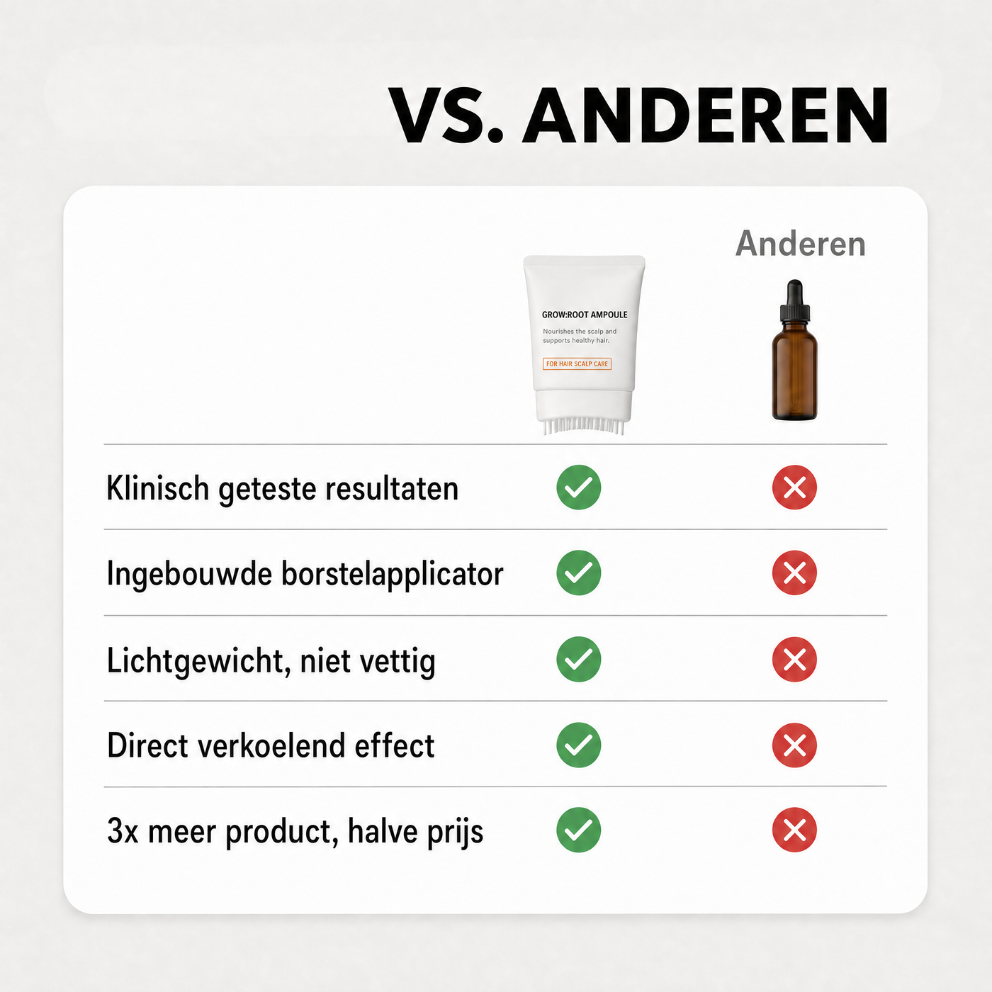 Avia vs anderen vergelijking