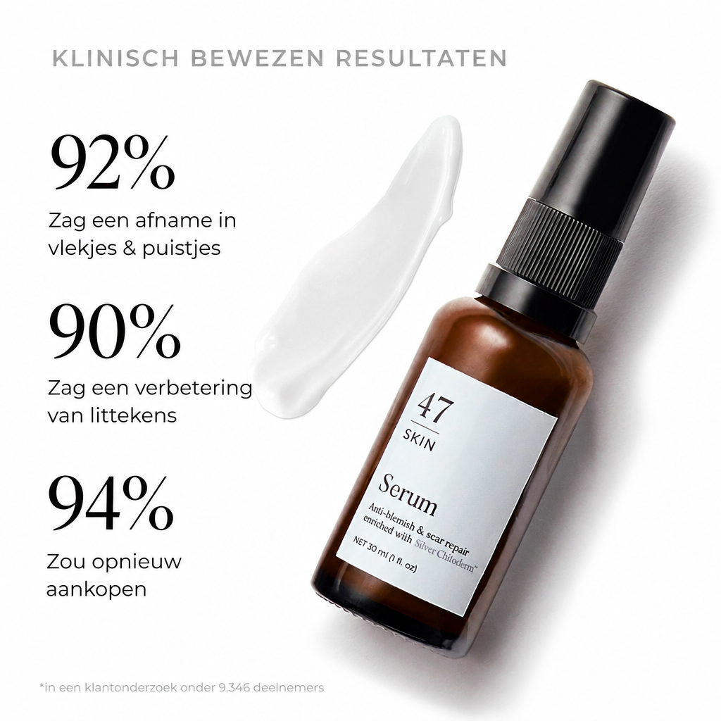 Klinisch bewezen resultaten