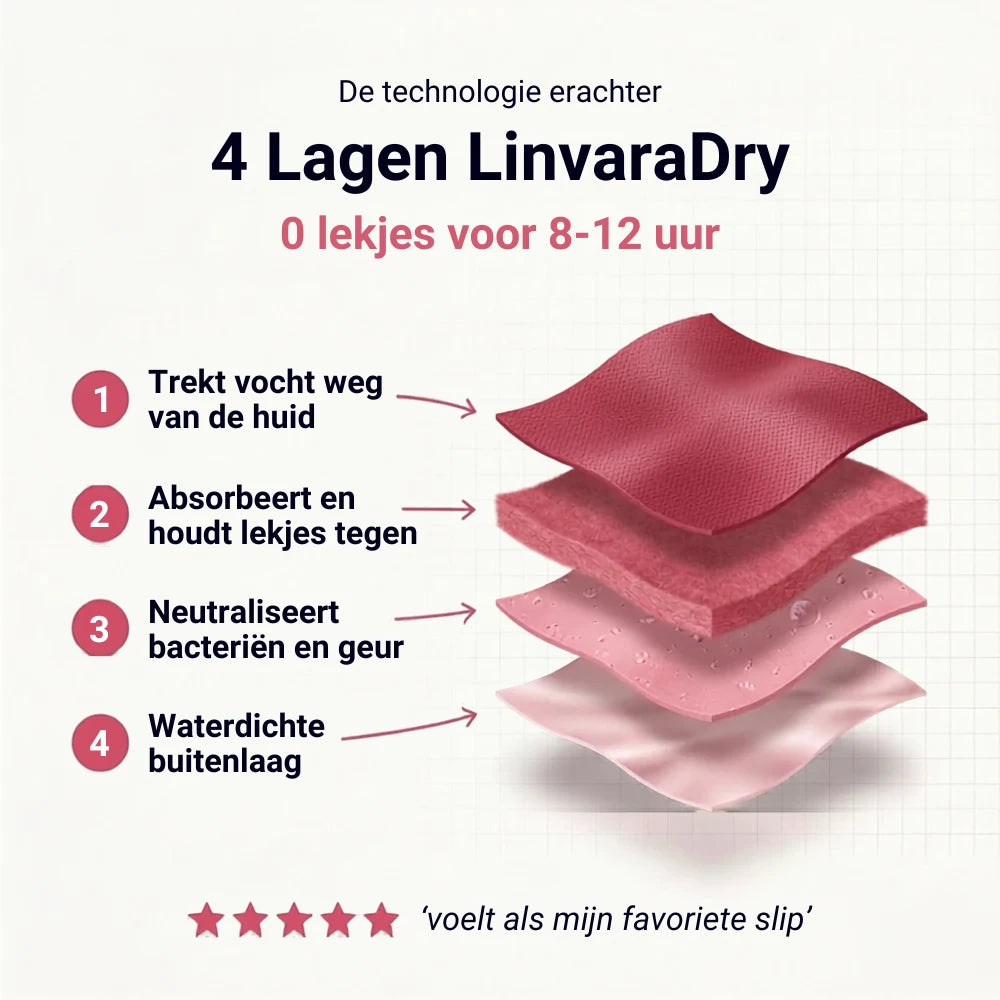 4 lagen LinvaraDry technologie