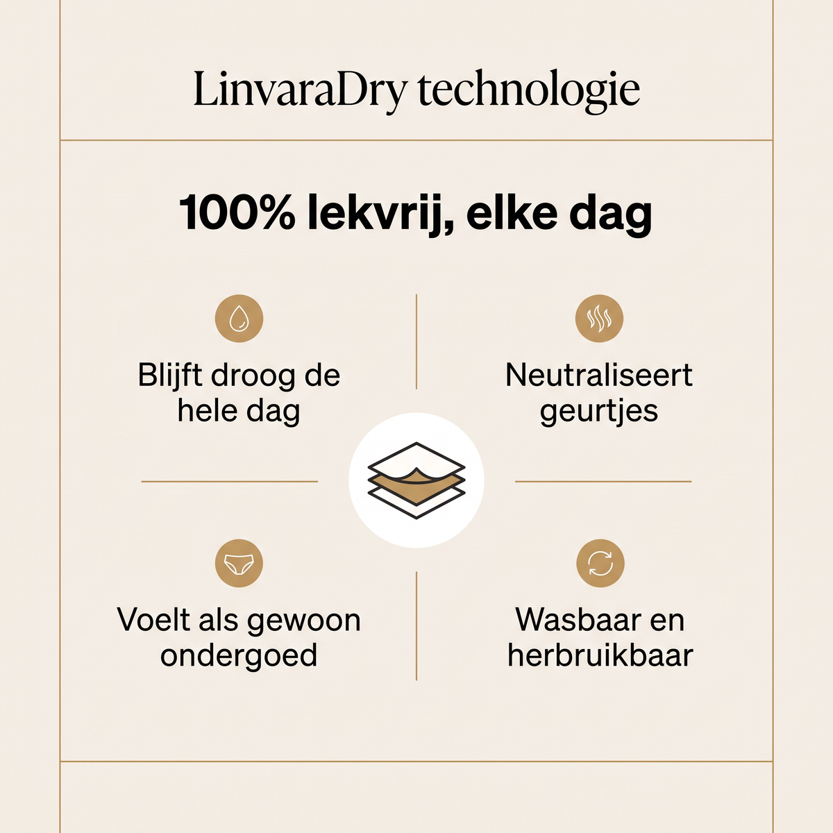 LinvaraDry technologie - 100% lekvrij, elke dag