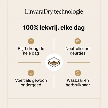 LinvaraDry technologie - 100% lekvrij, elke dag