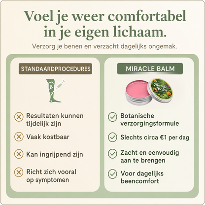 Solvane™ Miracle Balm