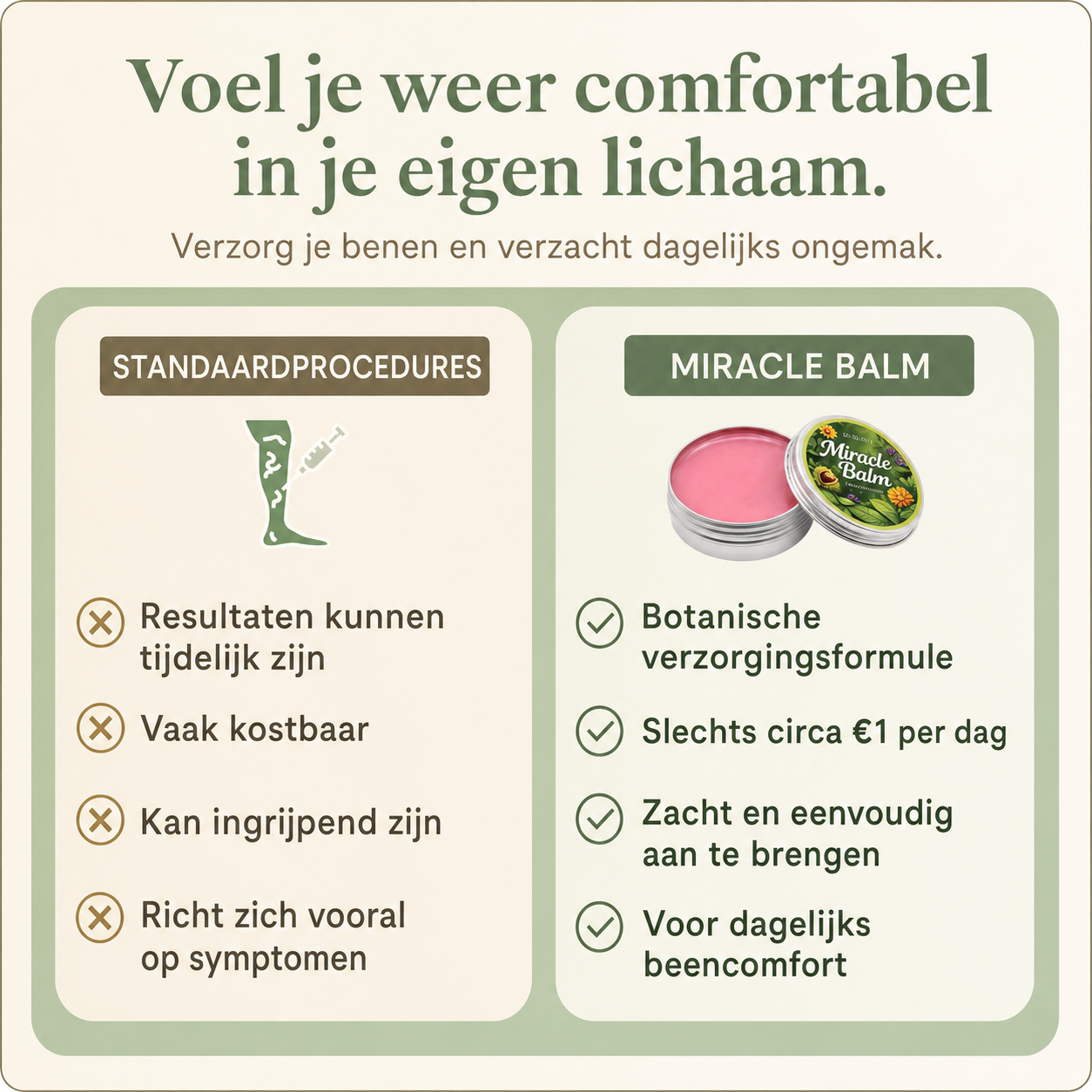 Vergelijking met standaardprocedures